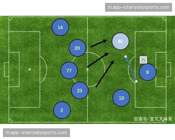 萨卡4.90预期助攻值枪手最高 边路爆破支撑进攻体系 萨卡4.90预期助攻值枪手最高 边路爆破支撑进攻体系